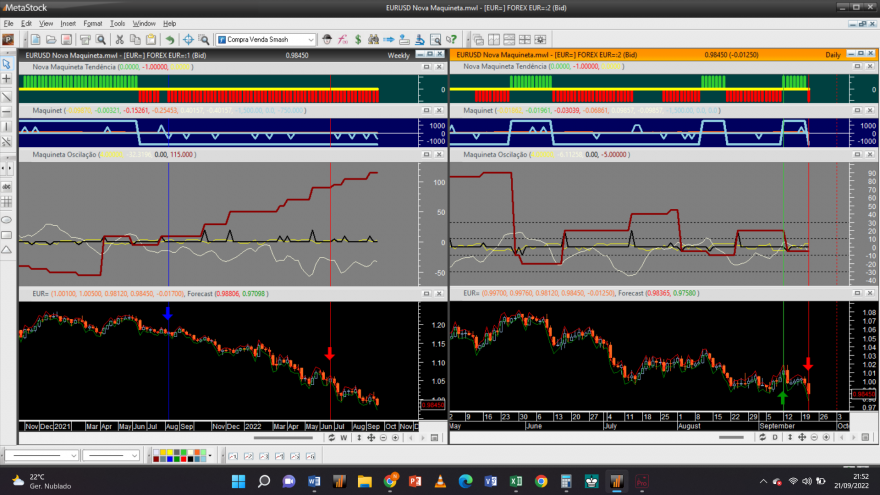 EURUSD 20220921 NM LP.png