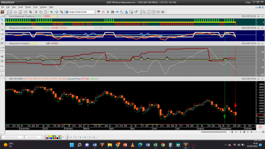 S&P 500 20220922 NM 2D.png