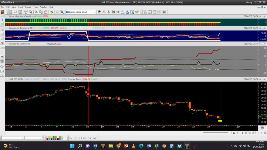 S&P 500 20220923 NM 1H.png