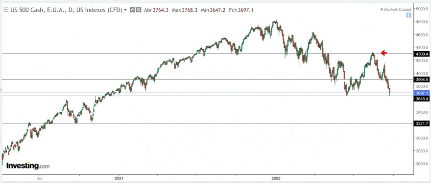 S&P500.jpg