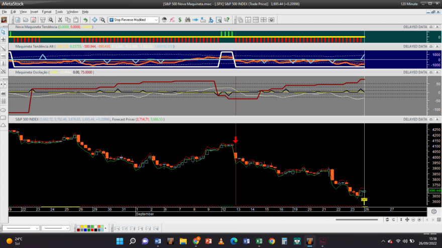 S&P 500 20220926 NM 2H.png