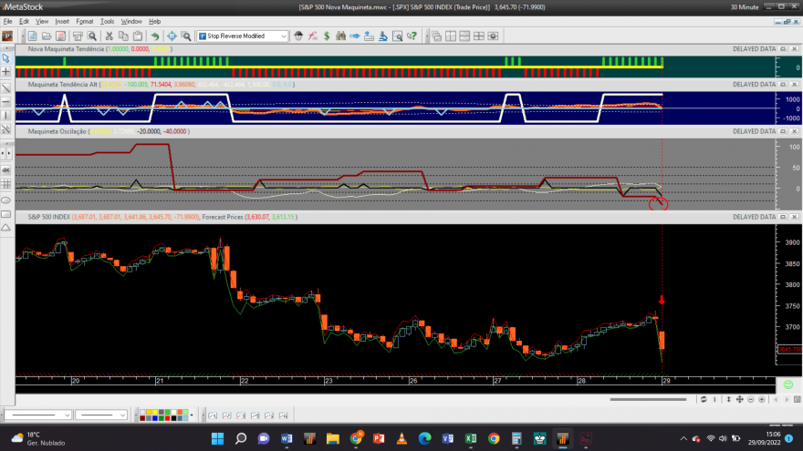 S&P 500 20220929 NM 30M.png