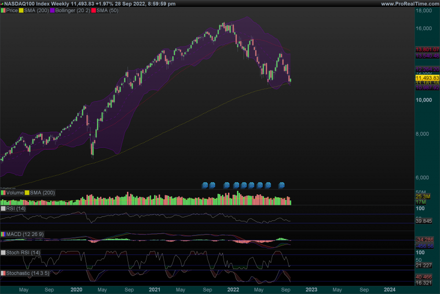 NDX-Weekly.png