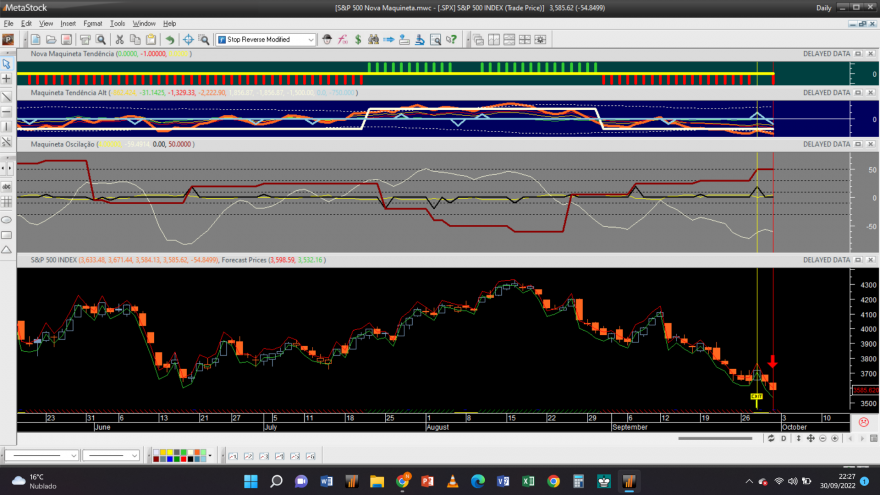 S&P 500 20220930 NM 1D.png