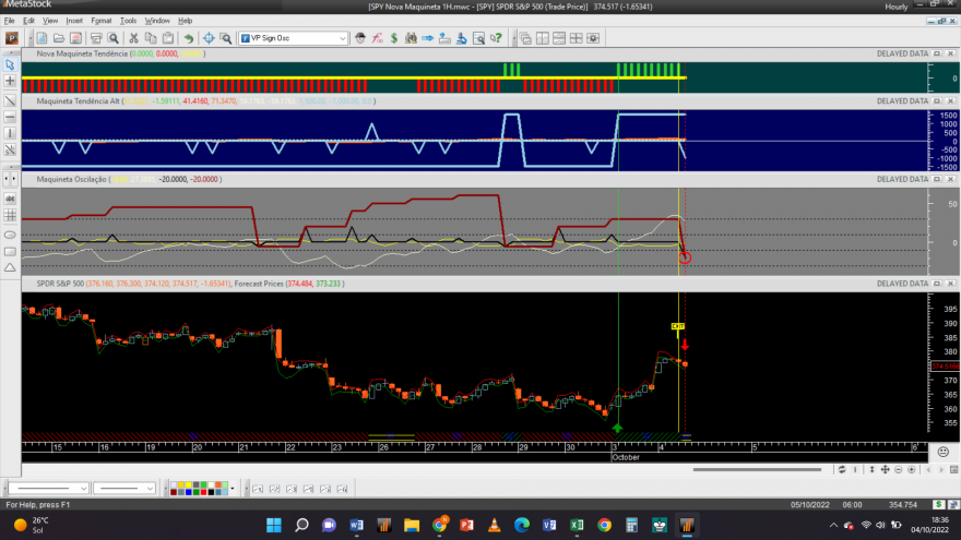 S&P 500 20221004 NM 1H_A.png