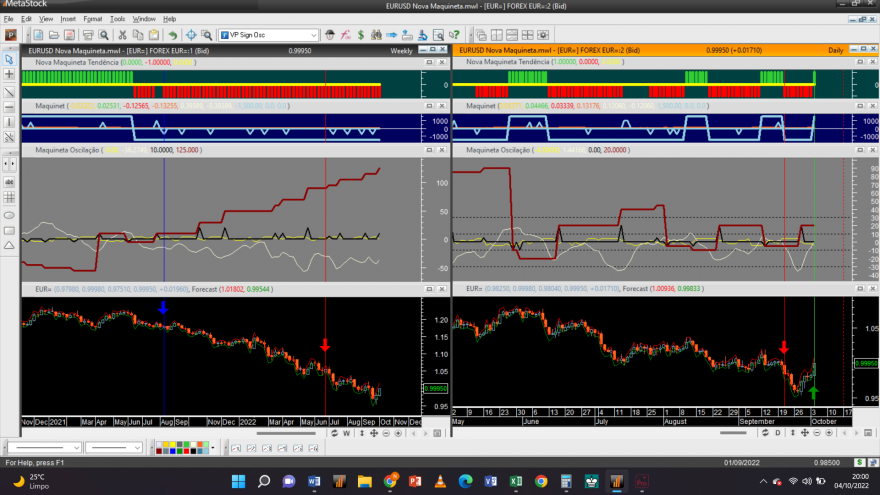 EURUSD 20221004 NM LP.png