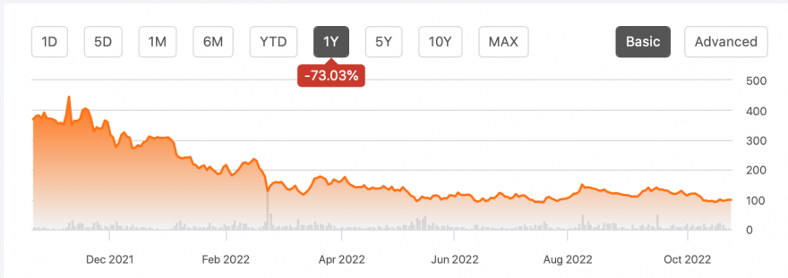 Captura de ecrã 2022-10-22, às 03.48.00.png