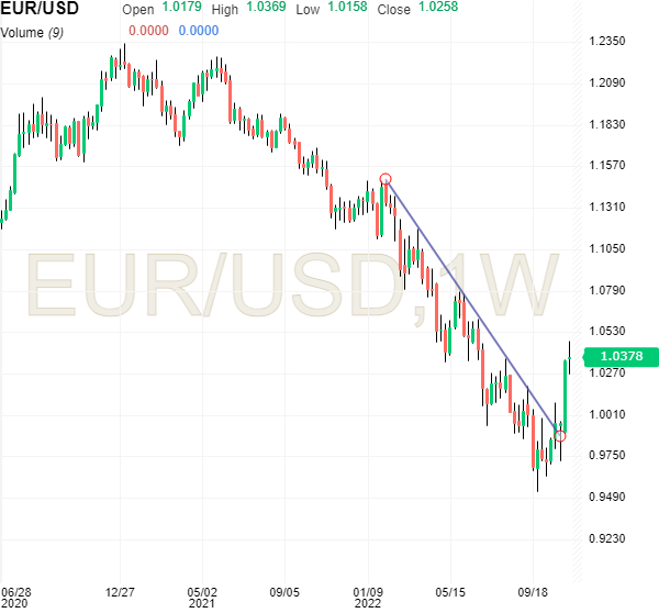 EURUSD.png