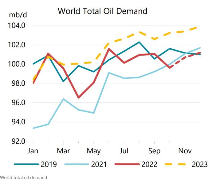 o_fim_do_petroleo.JPG