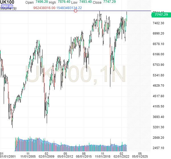 FTSE.png