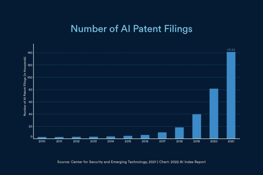 patents.jpg