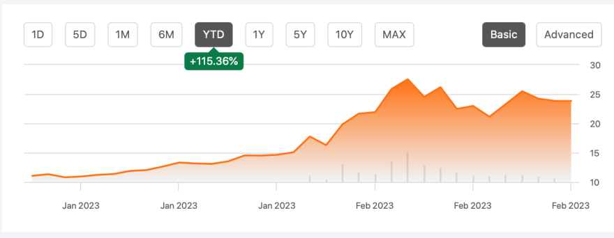 Captura de ecrã 2023-02-18, às 01.21.25.png