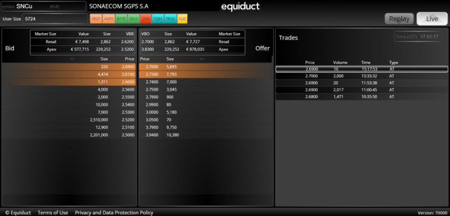 Captura Web_23-2-2023_16127_marketviewer.equiduct.com.jpeg