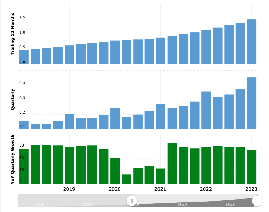 Captura de ecrã 2023-07-18, às 01.09.14.png