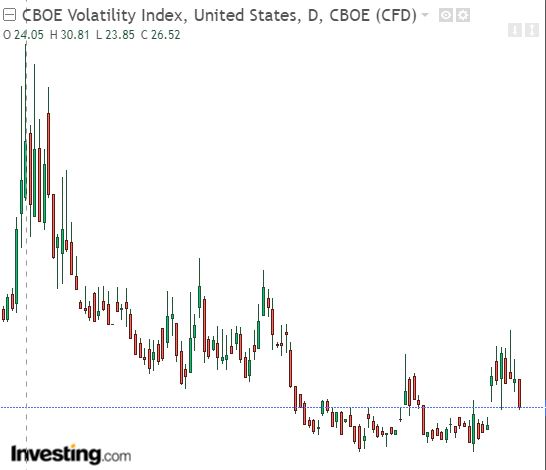 vix.JPG