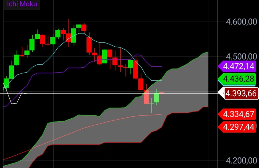 Screenshot_20230822_000418_CMC Markets.jpg