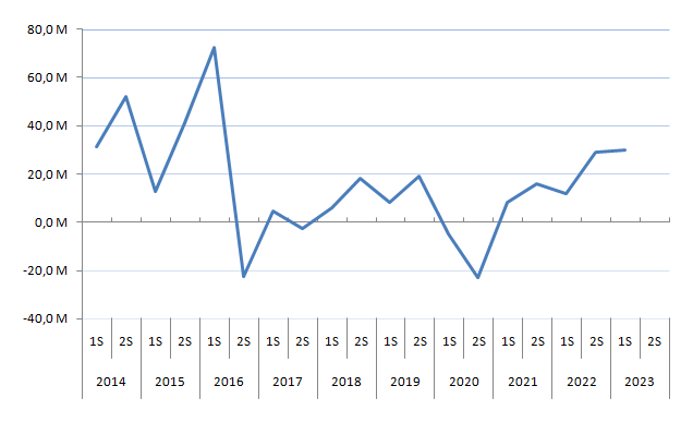 gráfico.PNG