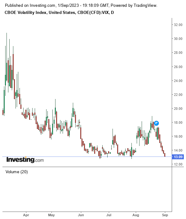 vix.png