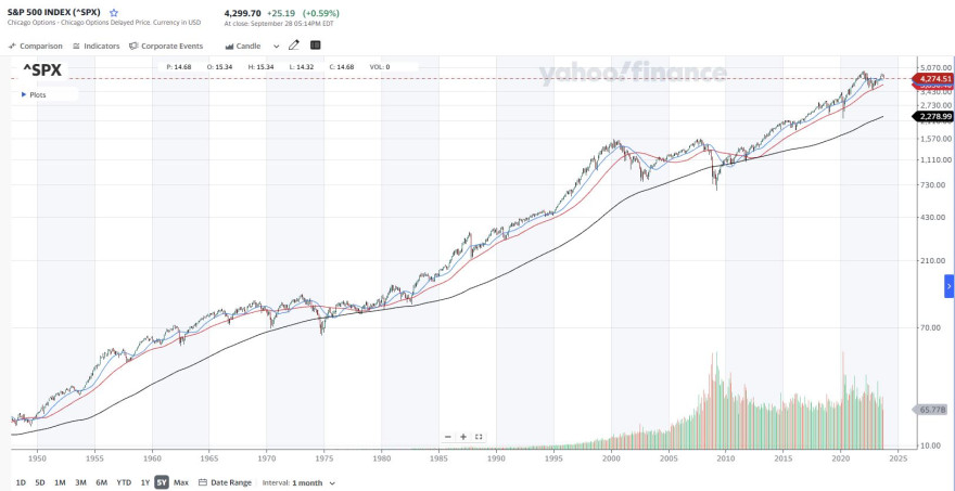 spx_month.JPG