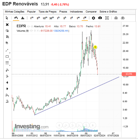 EDPR.png