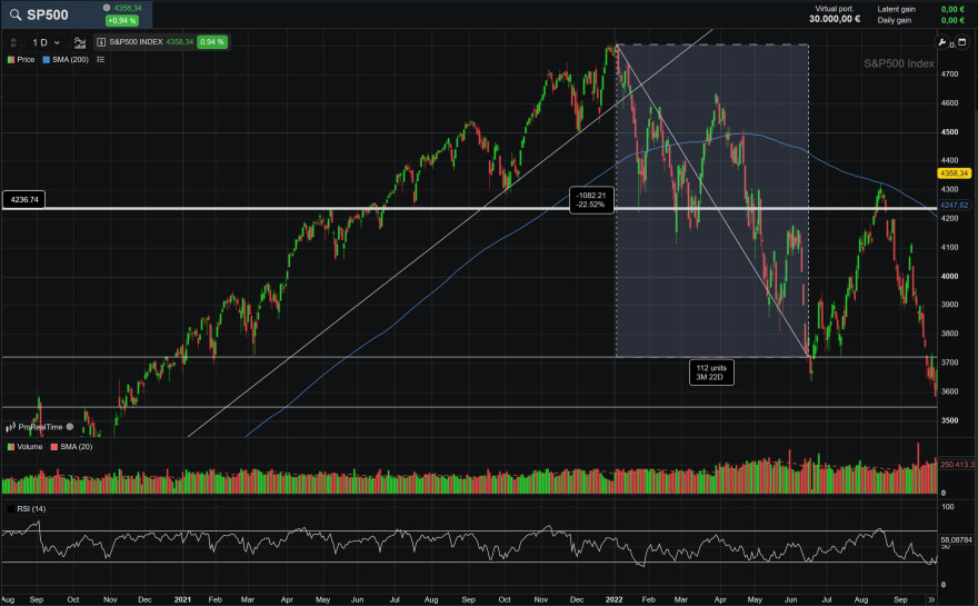 sp500.JPG