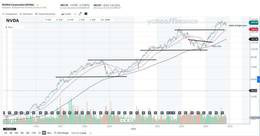 nvda_w.JPG