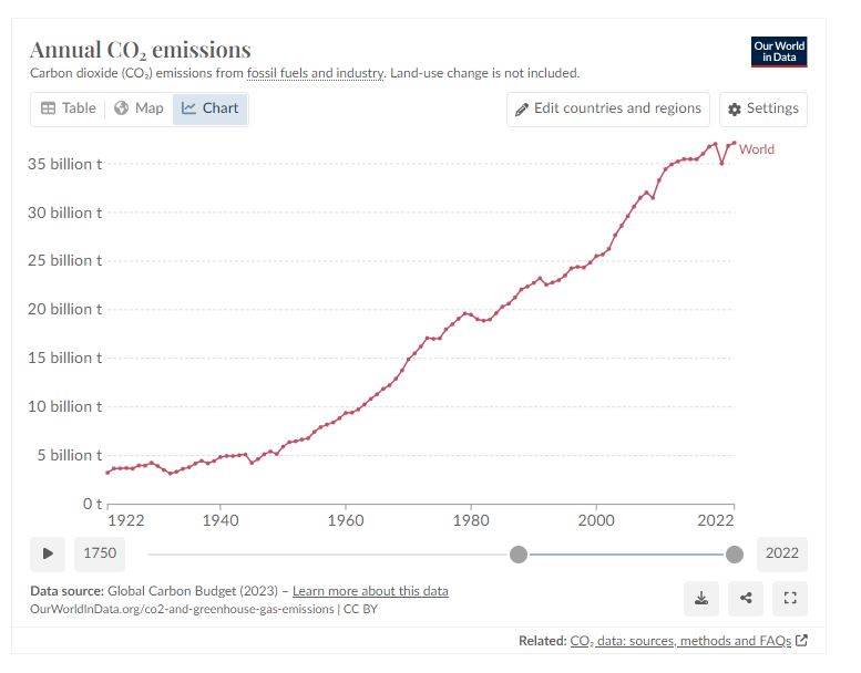 CO2.JPG