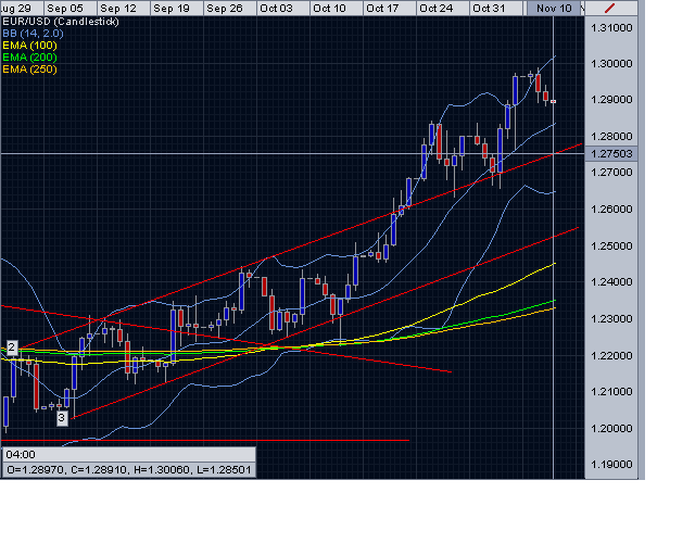 suporte no canal.PNG