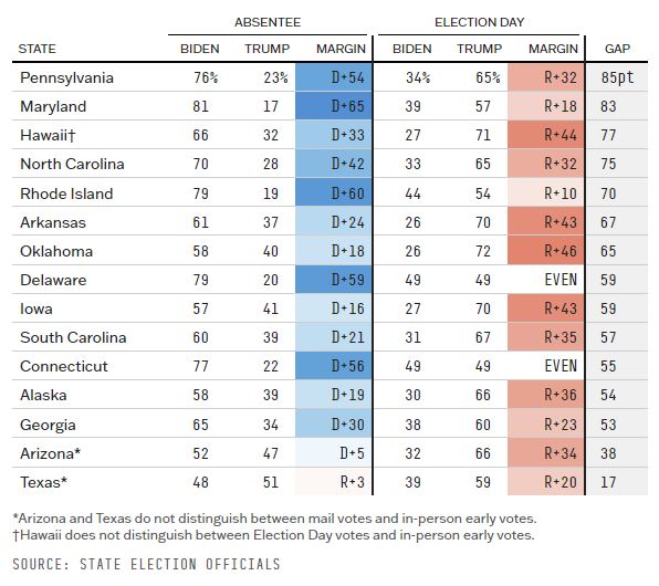 election_results.JPG