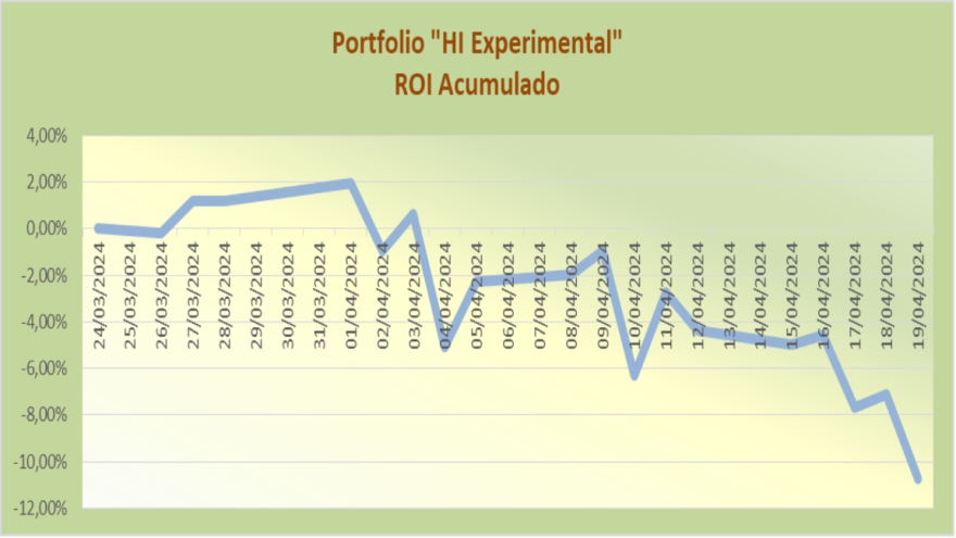 ROI HI Experimental 20240419.png