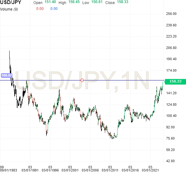 USDJPY.png