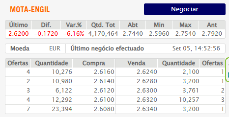 MOTA coff 5Setembro.png