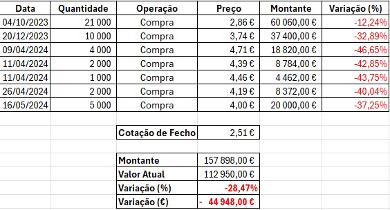 Posições_CEO.jpg