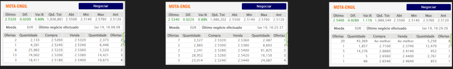MOTA coffs 19 Setembro.png