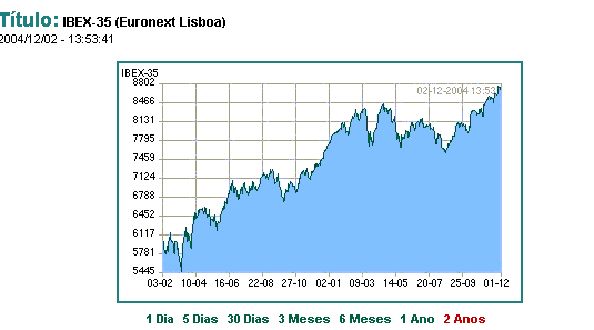 ibex2anos.gif