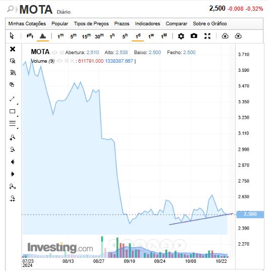 Mota Engil.png