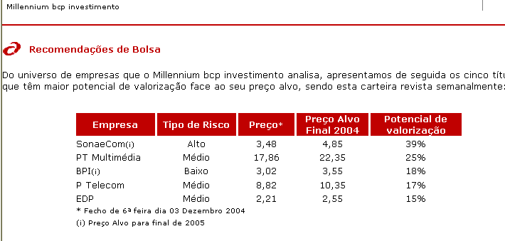 recomendacoes de bolsa.gif