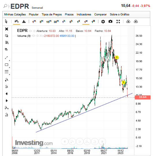 EDPR.png