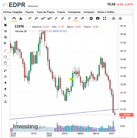 EDPR.png