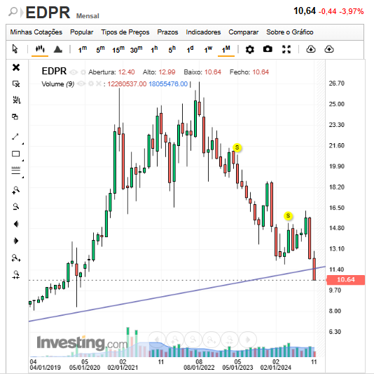 EDPR.png