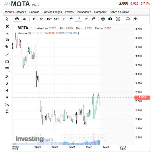Mota Engil.png