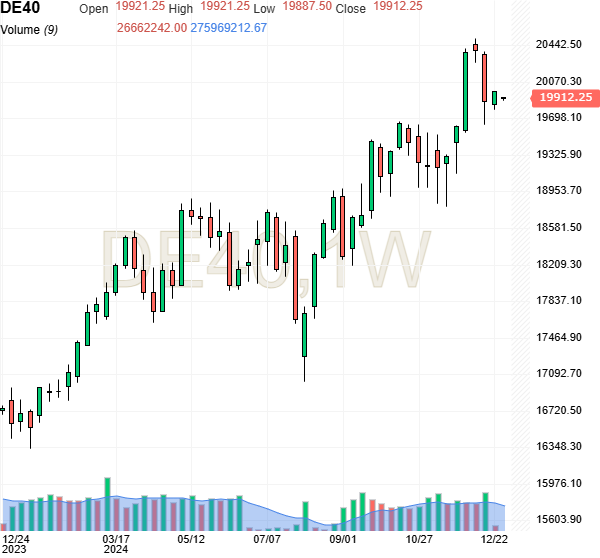 DAX30.png