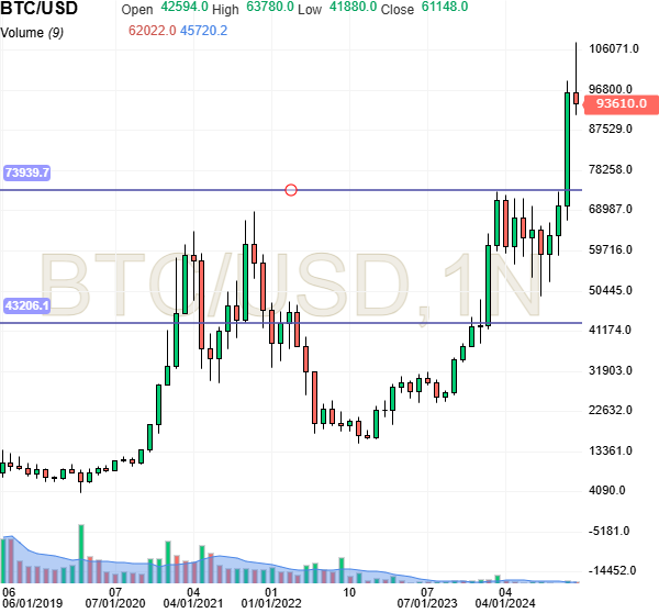 BTC.png