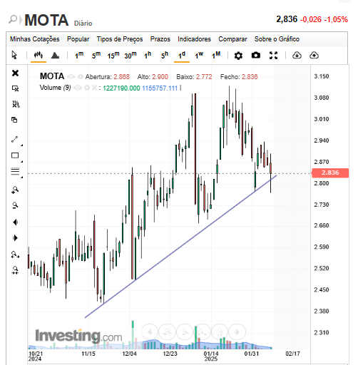 Mota Engil.png