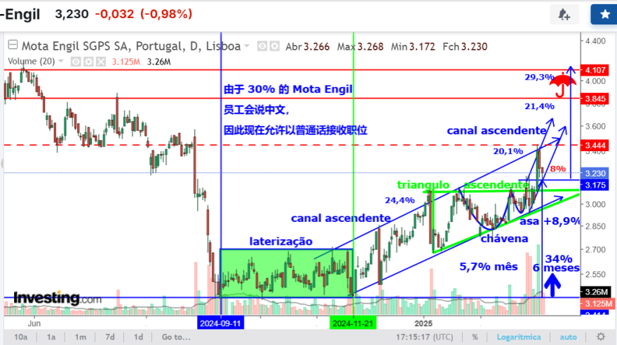 MOTA  07Mar..png