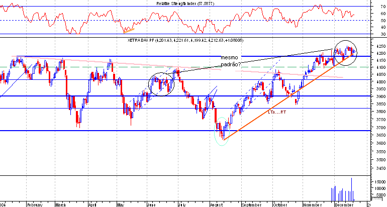 Dax 21-12-04 rap.PNG