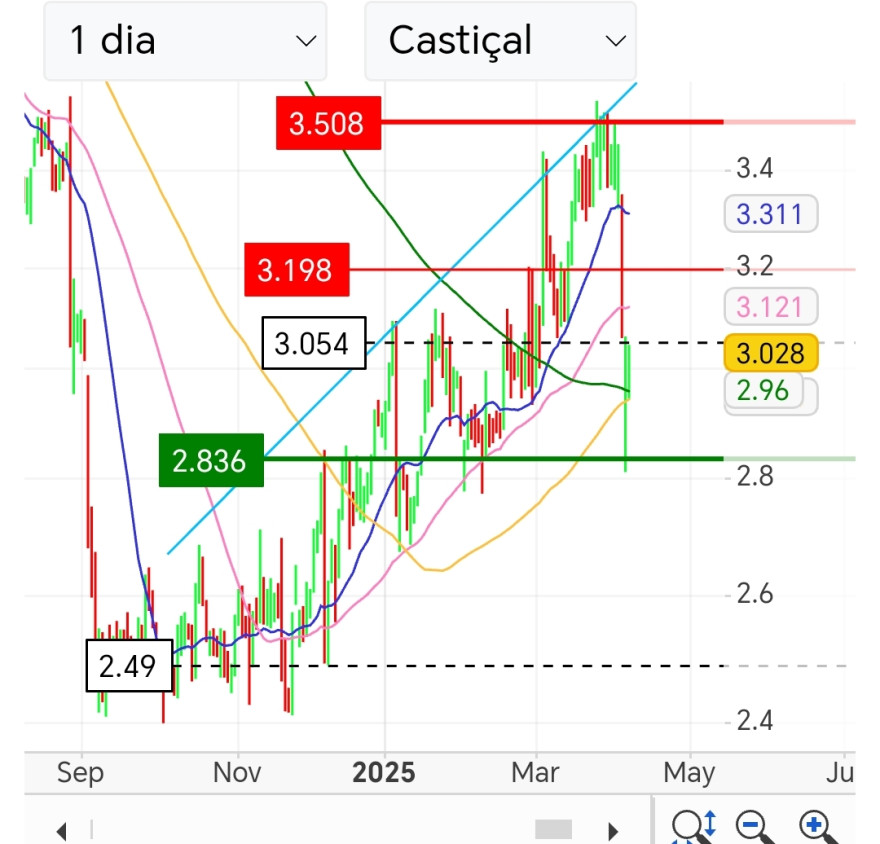 Screenshot_20250408_112311_com_android_chrome_ChromeTabbedActivity.jpg