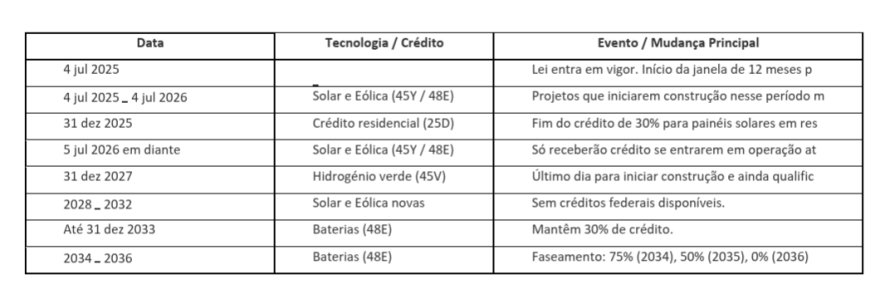 IRA_ Alterações.png
