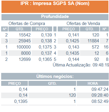 Captura de ecrã 2025-07-10 102037.png
