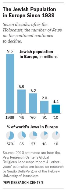 jews.JPG